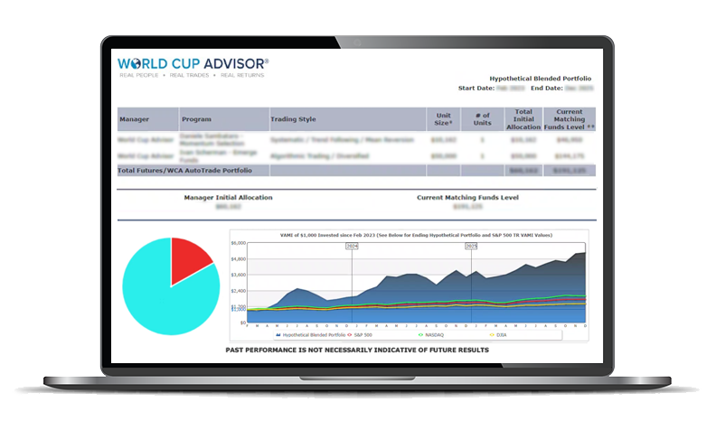 ppb 2 laptop 400w dec 25 blurred